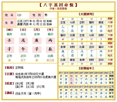 八字線上排盤|四柱八字排盤程式